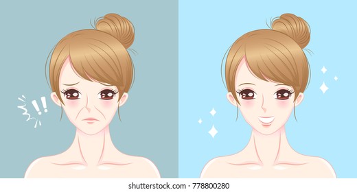 woman with nasolabial folds problem on the blue background