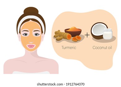 Woman with natural facial mask, Facial treatments, Cosmetic, Turmeric and Coconut oil