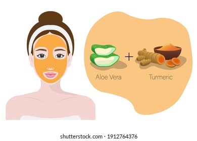 Mujer con máscara facial natural, Tratamientos faciales, Cosmética, Aloe Vera y Turmérica