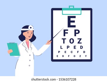 Woman oculist in a white coat shows eye test chart. Vision examon on clipboard. Female specialists ophthalmologist. Flat vector cartoon illustration.