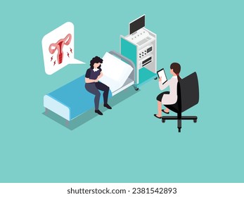 Woman on consultation with a gynecologist is experiencing pain in the uterus. Endometriosis isometric 3d vector concept for illustration, banner, website, landing page, flyer, etc.