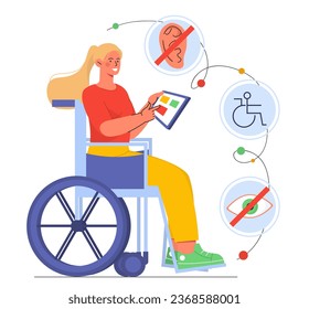 Mujer con programa de inclusión en línea. Niña joven con discapacidad en silla de ruedas con tablet digital. Tecnologías e innovaciones modernas. Salud y medicina. Dibujo vectorial plano de dibujos animados