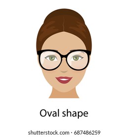 1,744 Face Shape Chart Images, Stock Photos & Vectors | Shutterstock