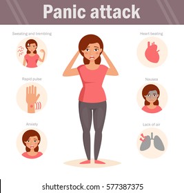 Woman. Panic attack. Vector art on a white background. Cartoon. Isolated. Flat. Illustration for websites, brochures, magazines. Medicine. Infographics