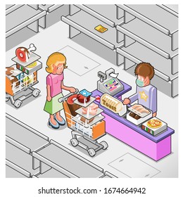 Woman Panic Buying In Supermarket, Waiting In Line With Full Shopping Cart At Cashier With Respiratory Mask (illustration In Isometric View) 