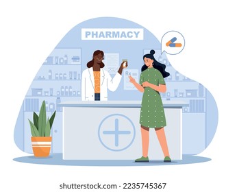 Woman at pharmacy. Young girl buys pills and medicines prescribed by doctor. Medical poster or banner for website. Health care and treatment. Biology and chemistry. Cartoon flat vector illustration