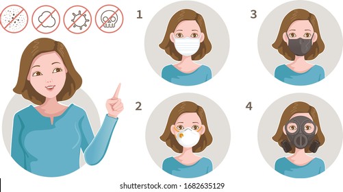 Woman pointing gesture. four types of mask set. Many icons of women wearing masks. Paper pulp mask, Cloth face mask, N95, Anti pollution, Healthy protective mask against infectious and flu. 