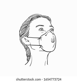 Woman portrait wearing medical face mask and looking up, Hand drawn linear illustration, Vector sketch isolated
