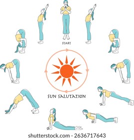 Woman practicing yoga - set of sun salutation poses (vector illustration)