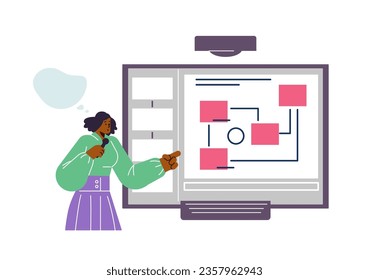 Woman in presenting pose, explaining in microphone and pointing on screen with infographics. Business mentor, coach on seminar, corporate training, teacher. Vector cartoon female presenter character