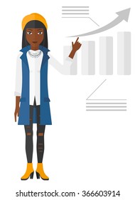 Woman presenting report.