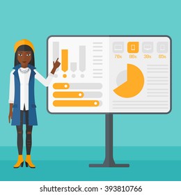 Woman presenting report.