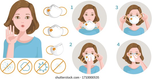 Woman pretending to stop. How to wear a mask n95. Step by step method. Healthy of female wear protective mask against infectious diseases and flu. Stop the infection. Health care concept. Vector