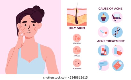 Woman with problem with skin concept. Skincare and fight against acne. Beauty treatments and cosmetic products. Oily skin with papule and blackhead. Cartoon flat vector illustration