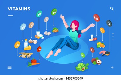 Woman and products for healthy nutrition. Food vitamins infographic for B1 - B12, A, C, D, E, K, vegetable, fruit products. Online catalog, handbook, reference screen for smartphone application