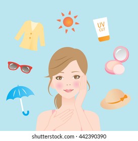 woman protect her skin from ultraviolet rays with a hat, foundation, sunscreen, sun protective clothing, sunglasses, and a parasol/UV protection