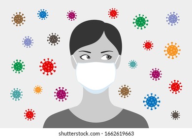 Woman protects her breathing using medical mask, looks at variety of viruses around her. Concept of protection against viral infection transmitted by airborne droplets, personal protective equipment