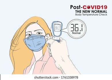Woman Receiving Body Temperature Check during Covid-19 Outbreak before entering public area. The new normal post Covid-19 measures. Infection control concept with hand drawn design.