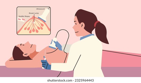 Mujer que recibe biopsia de cáncer de mama por un médico cualificado en una clínica médica, procedimiento médico avanzado, diagnóstico, tratamiento y apoyo, e iluminación de vector plano