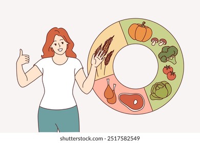 La mujer recomienda una dieta equilibrada y una ración adecuada, de pie cerca del diagrama de carne o verduras con espiguillas. Niña nutricionista prepara una dieta correcta para combatir el exceso de peso y mejorar la inmunidad.