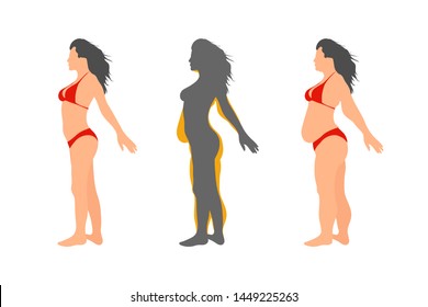 Woman in red swimsuit. Vector pretty beautiful girl with excess weight, normal shape and  underweight. Cartoon fitness health character.