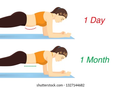 Woman reduce fat belly with doing Plank Exercise in 1 month. Illustration about workout for flat abdominal.