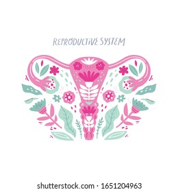 Woman reproductive system flat vector banner template