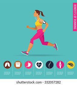 woman running, jogging - infographic