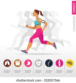 woman running, jogging - infographic