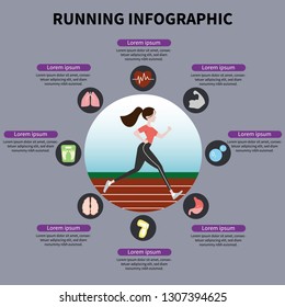 Woman Running Vector Illustration.Benefits Of Jogging Exercise.