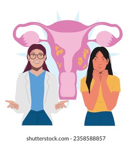 woman scared having fibroids uterus gynecologist in flat illustration