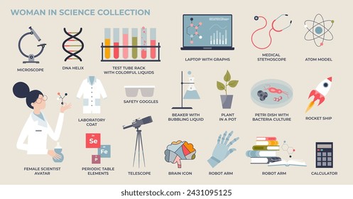 Woman in science and female biological researcher tiny person collection set. Labeled elements with chemist, medical doctor or pharmacy employee vector illustration. Scientist laboratory equipment.