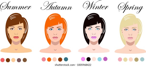 Woman seasonal color types appearance. infographics with pretty female faces.