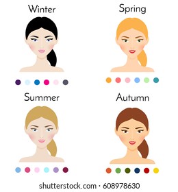 Woman seasonal color types appearance. Beauty infographics with pretty female faces. Summer, spring, autumn, winter types