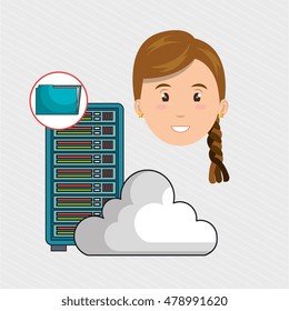 woman server computer cloud