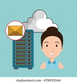 woman server computer cloud