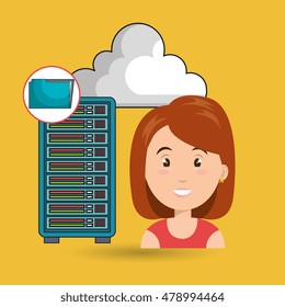 woman server computer cloud