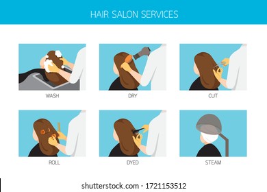 Woman With Services In Hair Salon, Wash, Dry, Cut, Roll, Dyed, Steam, New Normal, Beauty, Shop, Healthcare