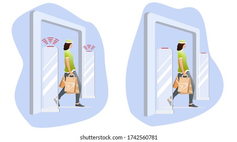 Woman with shopping bags goes through anti-theft sensor gates. System reports theft. Security system detect barcode and notify. Shoplifting situation with anti-theft sensor. Vector, illustration.