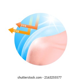 Woman shoulder beautiful and bubble dome translucent shield for UV protection ultraviolet your skin with sunblock vitamin. Products design cream skin care. Vector Eps10.