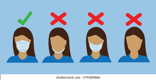 The woman show how to wear protective mask correctly. Wear mask sign. Wear face covering sign. How to wear face mask.