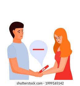 A woman shows a pregnancy test to a man. Sad man and woman, test showing one line. Infertile couple, fertility problems, problems with conception. Colorful vector illustration flat cartoon style.