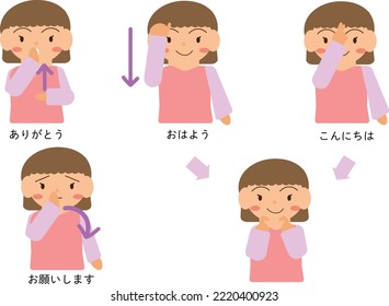 Woman Sign Language.
Translation：Thank You, Please, Good Morning, Hello