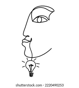 Woman silhouette face with light bulb as line drawing picture on white. Vector