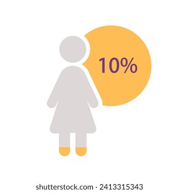 Woman silhouette infographic chart design template with ten percentage. Minority group. Feminist research. Editable female symbol. Visual data presentation