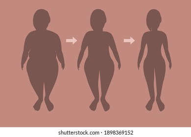 Woman silhouette in stages of losing weight, before and after dieting or weight loss exercising. Good workout result the concept vector illustration