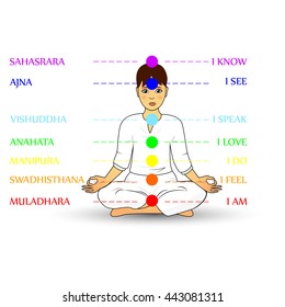 Woman silhouette in yoga pose with shining chakras