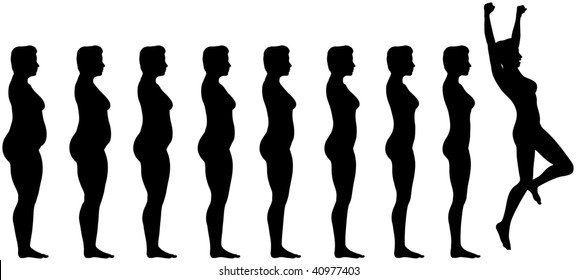 Woman silhouettes are symbol of Fat to Fit Diet Weight Loss Success.