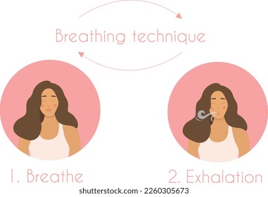 A woman sits in the lotus position  does breathing exercises for good relaxation. Breathe in and go out to rest. Deep breathing method and Meditation. The concept of health and well-being.Healthy yoga