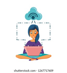 woman sitting with laptop and cloud computing